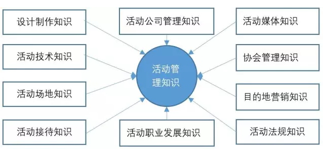 航发控制获51家机构调研：总体上今年上半年公司生产任务、收入