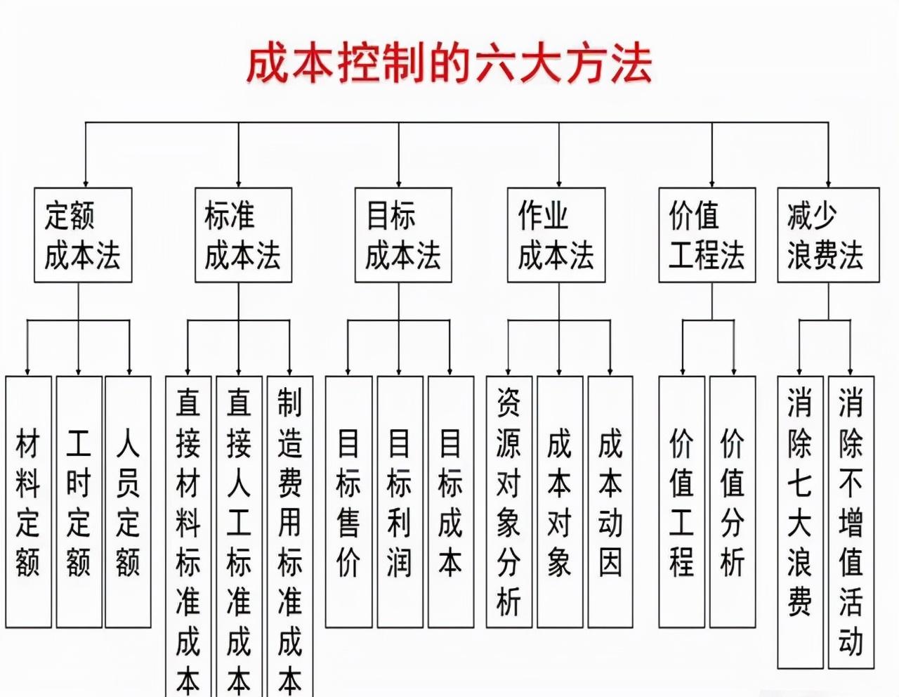 财务公司管理办法拟修订：提高设立门槛ag尊龙凯时俱乐部严格限